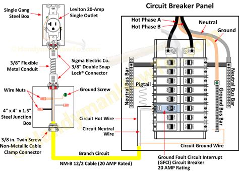 how to wire an electrical breaker box|1 2 pole breaker wiring diagram.